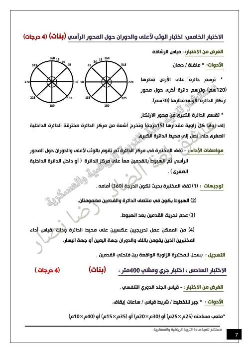 مدرس اول الاختبار العملي لمادة  التربية الرياضية الصف الاول الاعدادى الترم الاول أ/ رضا نصار