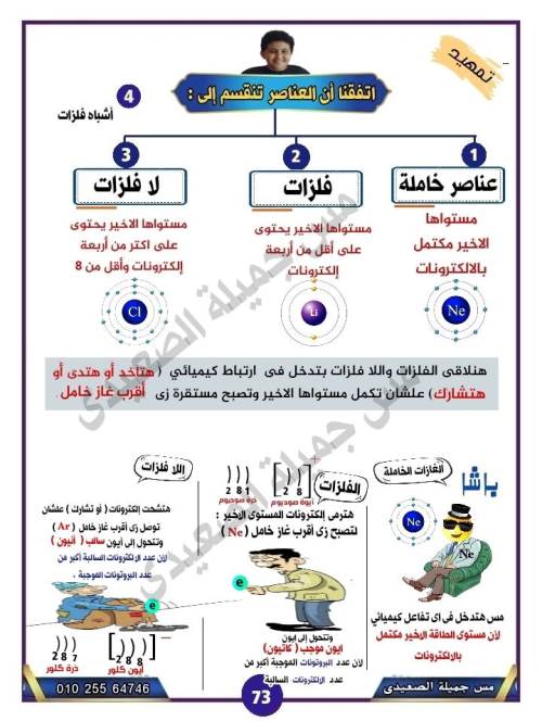 مدرس دوت كوم الدرس الرابع والأخير من الوحدة الأولى فى مادة العلوم الصف الاول الاعدادى الترم الاول أ/ جميلة الصعيدى 