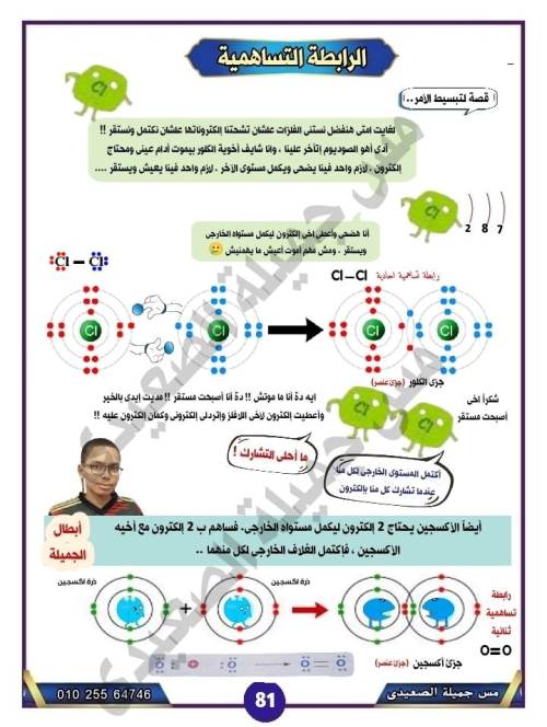 مدرس دوت كوم الدرس الرابع والأخير من الوحدة الأولى فى مادة العلوم الصف الاول الاعدادى الترم الاول أ/ جميلة الصعيدى 