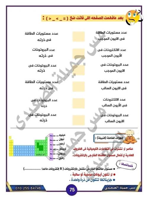 مدرس دوت كوم الدرس الرابع والأخير من الوحدة الأولى فى مادة العلوم الصف الاول الاعدادى الترم الاول أ/ جميلة الصعيدى 