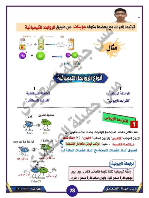 مدرس دوت كوم الدرس الرابع والأخير من الوحدة الأولى فى مادة العلوم الصف الاول الاعدادى الترم الاول أ/ جميلة الصعيدى 