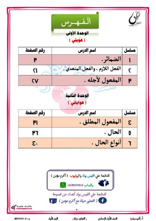 مدرس دوت كوم مذكرة قوعد نحوية فى اللغة العربية (الجزء الاول ) الصف الاول الاعدادى الترم الاول أ/ اكرم مؤمن 