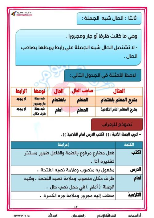 مدرس دوت كوم مذكرة قوعد نحوية فى اللغة العربية (الجزء الثانى ) الصف الاول الاعدادى الترم الاول أ/ اكرم مؤمن