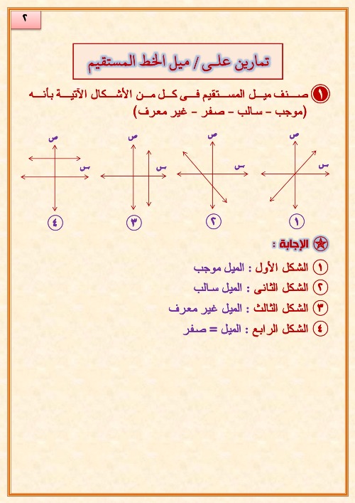 مدرس اول مذكره في الجبرالصف الثانى الإعدادى الترم الاول 