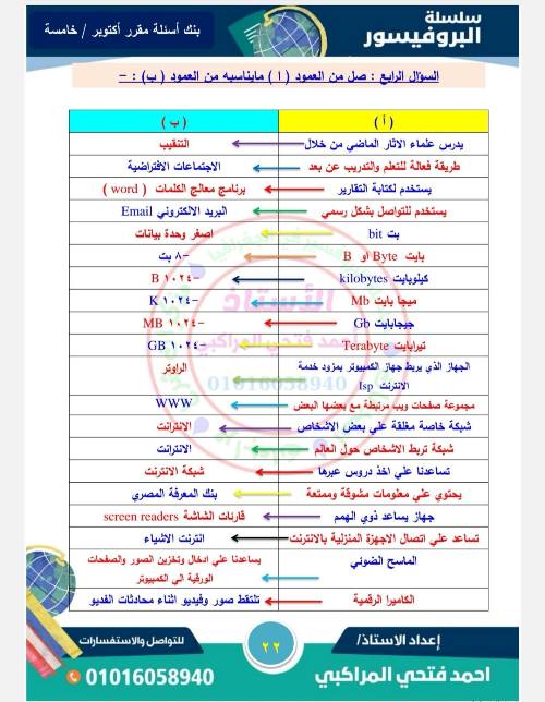 مدرس دوت كوم مراجعة شهر أكتوبر للصف الخامس الابتدائي تكنولوجيا المعلومات ترم أول أ/ أحمد فتحي 