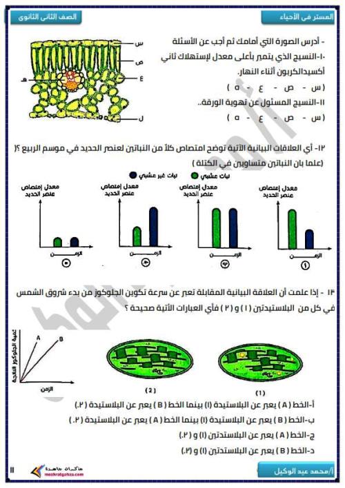 مدرس دوت كوم بنك اسئلة وتدريبات فى الاحياء (الجزء الاول ) الصف الثانى الثانوى الترم الاول أ/ محمد عيد الوكيل