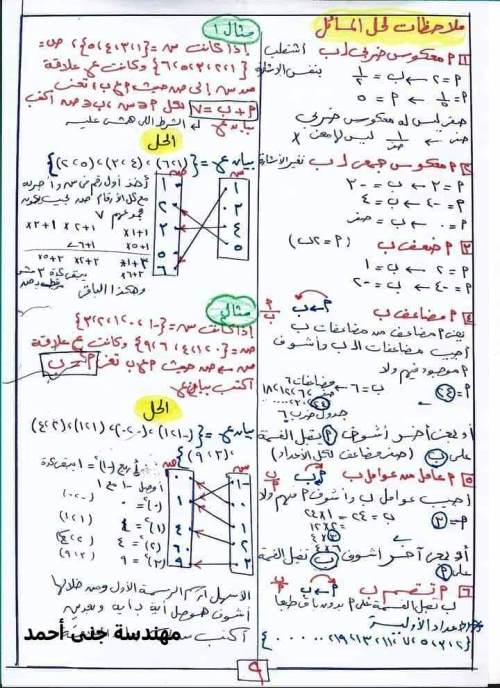 مدرس اول شيتات شرح منهج الجبر (الجزء الاول )  للصف الثالث الإعدادي الترم الاول أ/ جنى احمد 