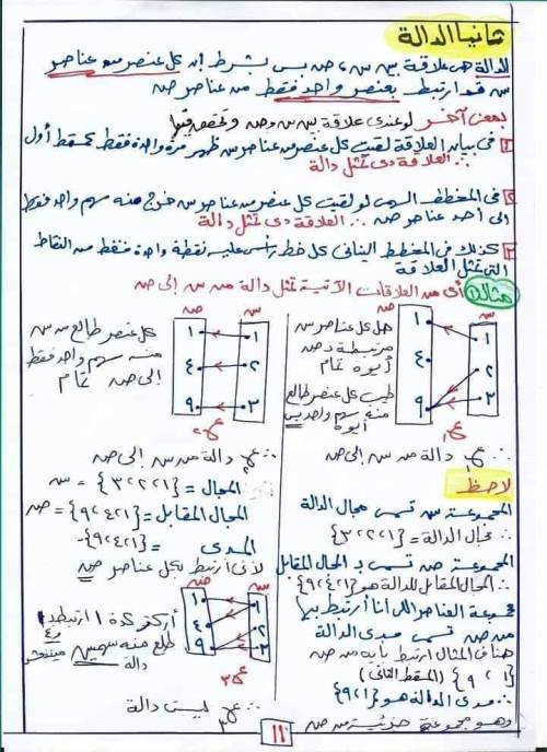 مدرس اول شيتات شرح منهج الجبر (الجزء الاول )  للصف الثالث الإعدادي الترم الاول أ/ جنى احمد 