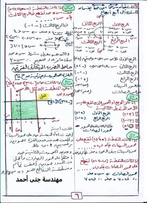 مدرس اول شيتات شرح منهج الجبر (الجزء الاول )  للصف الثالث الإعدادي الترم الاول أ/ جنى احمد 