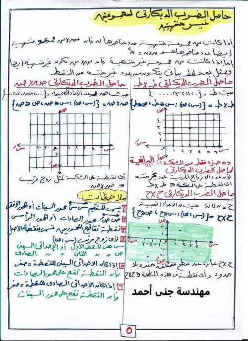 مدرس اول شيتات شرح منهج الجبر (الجزء الاول )  للصف الثالث الإعدادي الترم الاول أ/ جنى احمد 