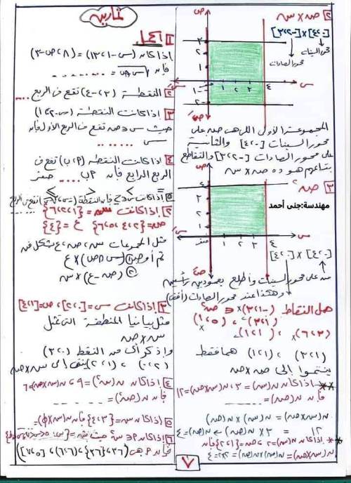 مدرس اول شيتات شرح منهج الجبر (الجزء الاول )  للصف الثالث الإعدادي الترم الاول أ/ جنى احمد 