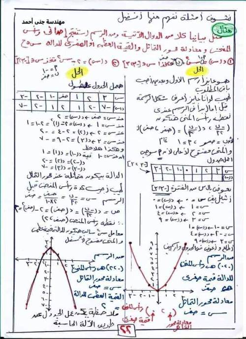 مدرس اول شيتات شرح منهج الجبر (الجزء الثانى ) للصف الثالث الإعدادي الترم الاول أ/ جنى احمد