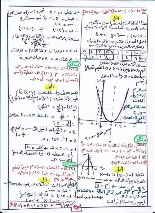 مدرس اول شيتات شرح منهج الجبر (الجزء الثانى ) للصف الثالث الإعدادي الترم الاول أ/ جنى احمد