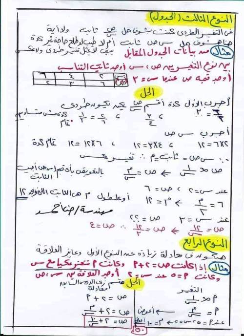 مدرس اول شيتات شرح منهج الجبر (الجزء الثالث ) للصف الثالث الإعدادي الترم الاول أ/ جنى احمد