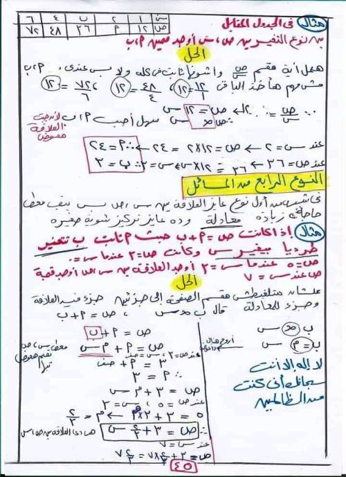 مدرس اول شيتات شرح منهج الجبر (الجزء الثالث ) للصف الثالث الإعدادي الترم الاول أ/ جنى احمد