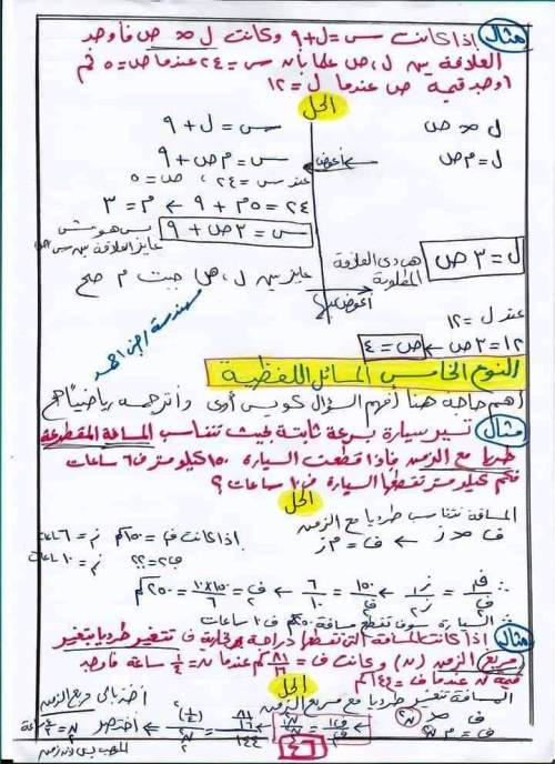 مدرس اول شيتات شرح منهج الجبر (الجزء الثالث ) للصف الثالث الإعدادي الترم الاول أ/ جنى احمد