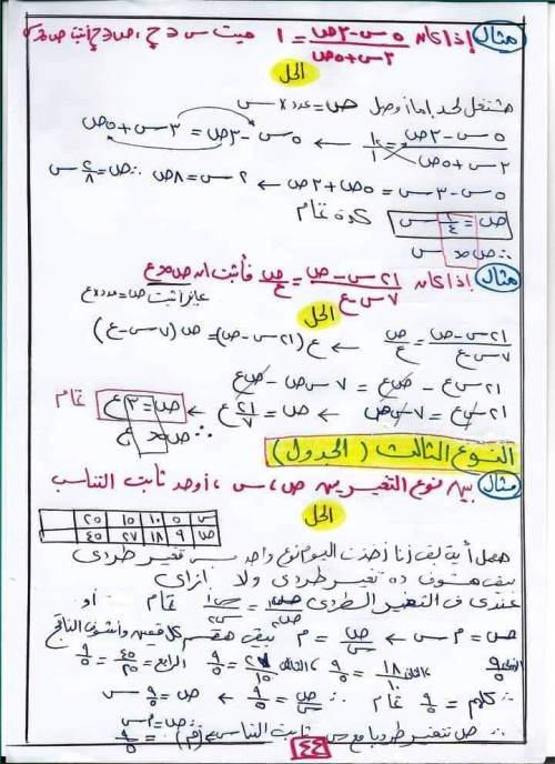 مدرس اول شيتات شرح منهج الجبر (الجزء الثالث ) للصف الثالث الإعدادي الترم الاول أ/ جنى احمد