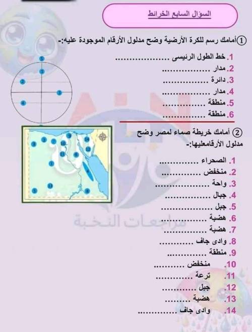 مدرس دوت كوم  اسئلة مراجعة على الوحدة الأولى بالاجابات فى مادة الدراسات الاجتماعية (الجزء الاول ) الصف الخامس الابتدائى الترم الاول 