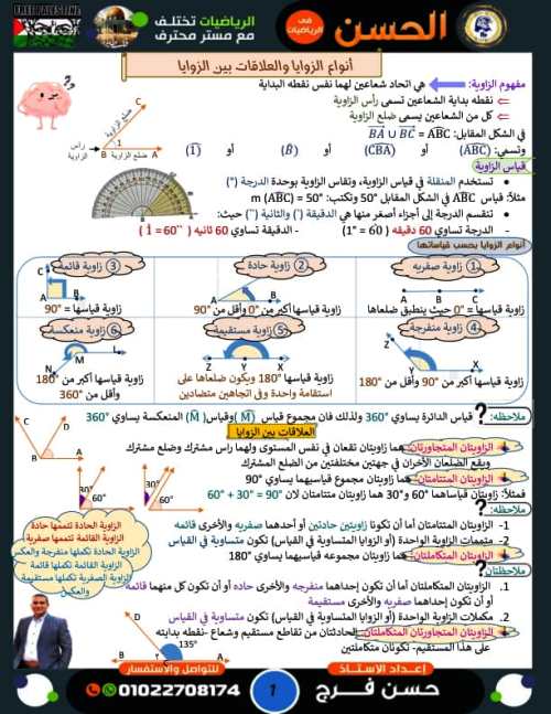 مدرس اون لاين دوت كوم ملخص هندسه الصف الاول الإعدادي الترم الاول أ/ حسن فرج  مدرس دوت كوم