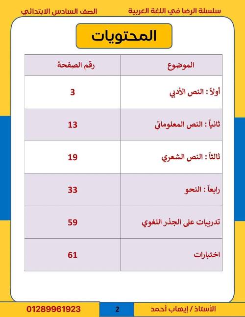 مدرس اول مراجعة فى اللغة العربية الصف السادس الابتدائى الترم الاول أ/ إيهاب احمد