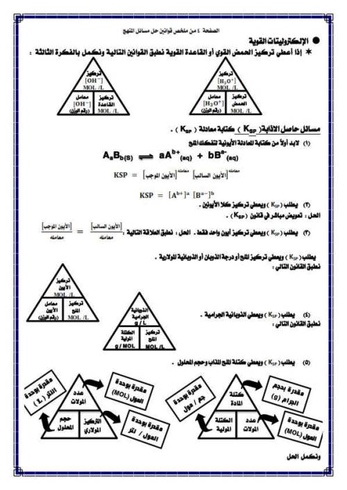 مدرس دوت كوم قوانين مادة الكيمياء الصف الثالث الثانوى أ/ وليد محمد ، أ/ سليمان الحكيم 