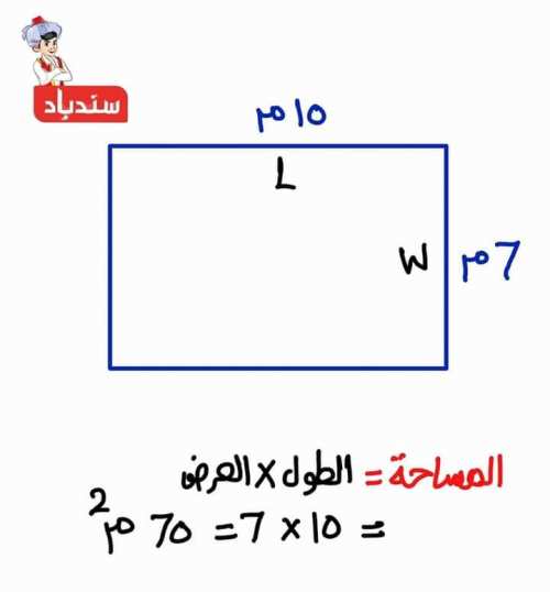 مدرس دوت كوم أهم مسائل وأفكار في الرياضيات الصف الرابع الابتدائي المنهج الجديد 