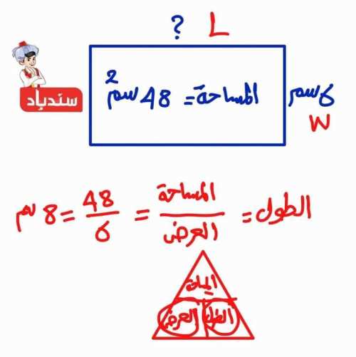 مدرس دوت كوم أهم مسائل وأفكار في الرياضيات الصف الرابع الابتدائي المنهج الجديد 