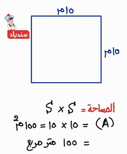 مدرس دوت كوم أهم مسائل وأفكار في الرياضيات الصف الرابع الابتدائي المنهج الجديد 