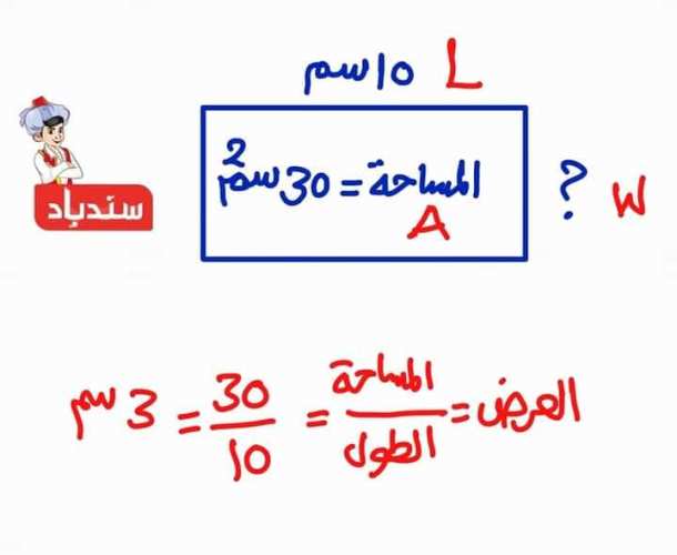 مدرس دوت كوم أهم مسائل وأفكار في الرياضيات الصف الرابع الابتدائي المنهج الجديد 