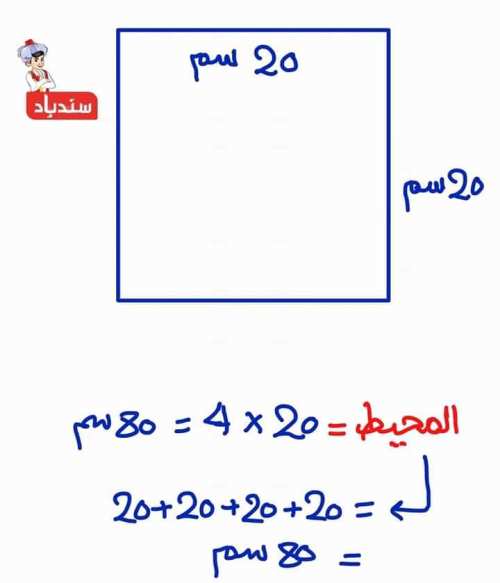 مدرس دوت كوم أهم مسائل وأفكار في الرياضيات الصف الرابع الابتدائي المنهج الجديد 