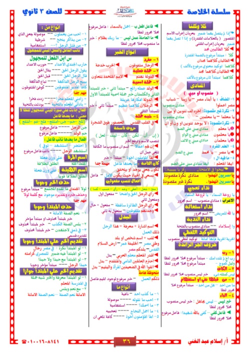 مدرس دوت كوم أقوى مذكرة نحو للصف الثالث الثانوي أ/ اسلام عبد الغني