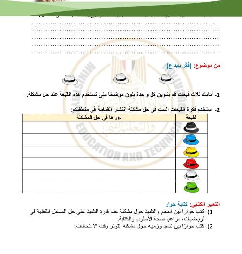 مدرس اول الأداء الصفي والأداء المنزلي والتقييم الأسبوعي للأسبوع السابع للصف السادس الابتدائي الفصل الدراسي الأول