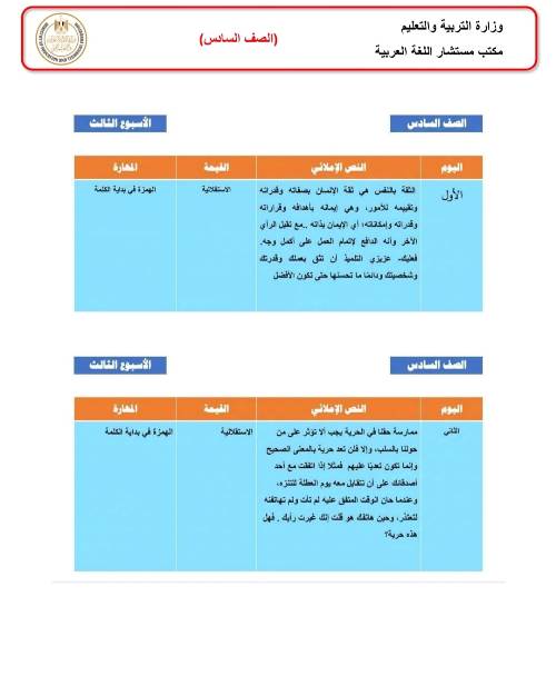 مدرس اول الأداء الصفي والأداء المنزلي والتقييم الأسبوعي للأسبوع السابع للصف السادس الابتدائي الفصل الدراسي الأول