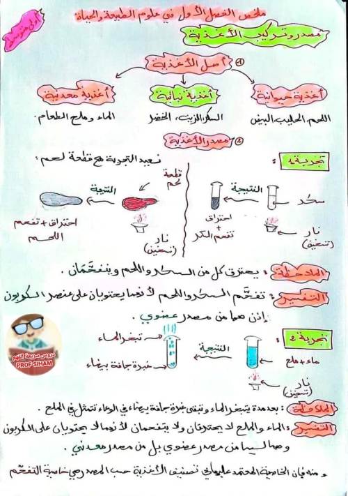 مدرس اول مذكره في العلوم الصف الاول الاعدادي الترم الاول 