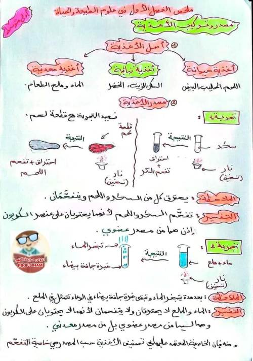 مدرس اول مذكره في العلوم الصف الاول الاعدادي الترم الاول 