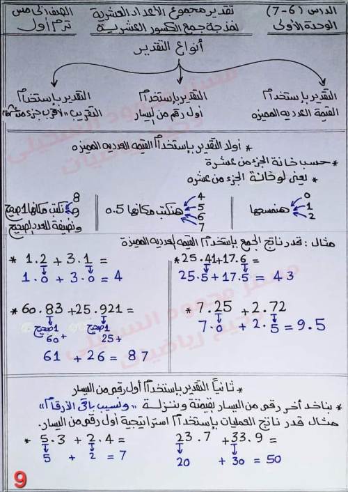 مدرس دوت كوم شيتات شرح رياضيات الصف الخامس الابتدائي الترم الاول ( الجزء الاول ) 