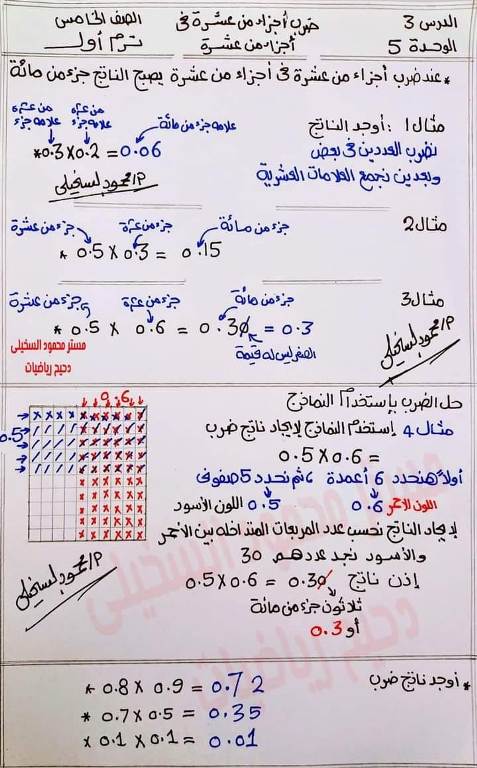 مدرس دوت كوم شيتات شرح رياضيات الصف الخامس الابتدائي الترم الاول ( الجزء التاني )