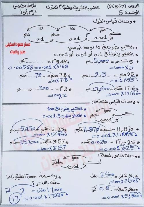 مدرس دوت كوم شيتات شرح رياضيات الصف الخامس الابتدائي الترم الاول ( الجزء التاني )