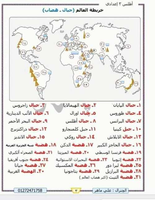 مدرس دوت كوم خرائط في الدراسات الصف الثالث الإعدادي  أ/ علي ماهر