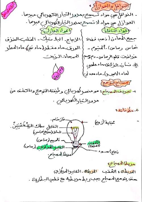 مدرس اول  ملخص في مادة العلوم الفيزيـائية  الصف الاول الاعدادي الترم الاول 