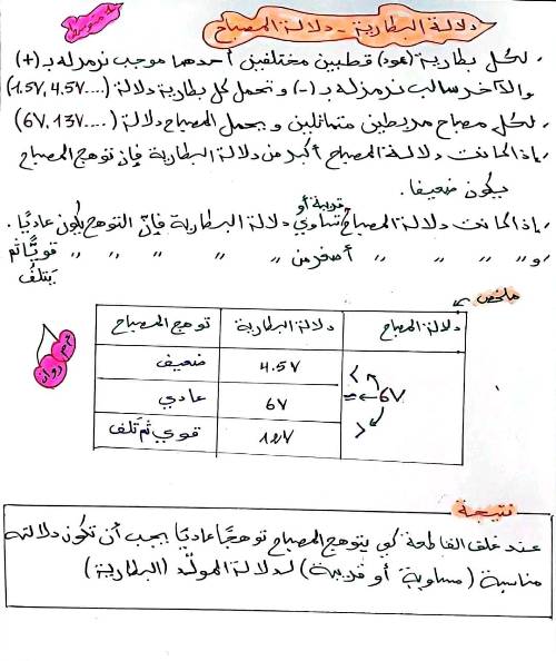 مدرس اول  ملخص في مادة العلوم الفيزيـائية  الصف الاول الاعدادي الترم الاول 