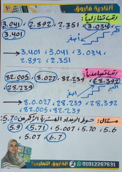 مدرس دوت كوم مراجعه في الرياضيات الصف الخامس الابتدائي الترم الاول ( الجزء الثاني ) أ/ نادية فاروق