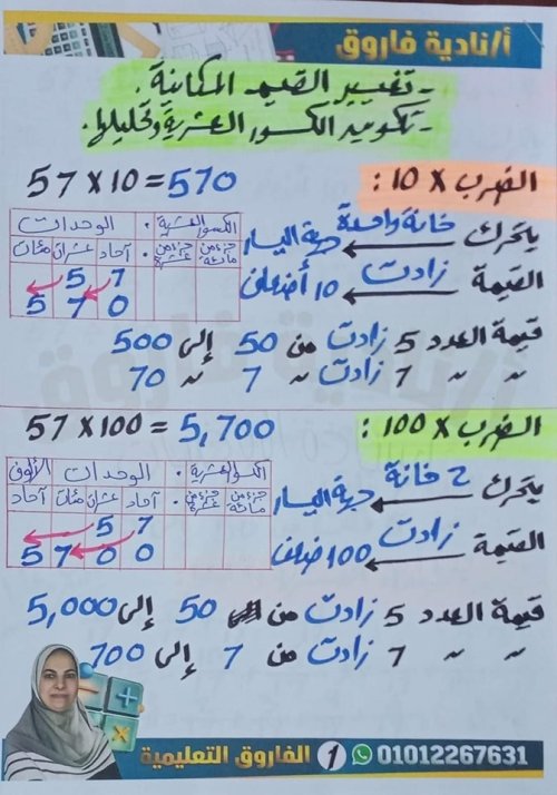 مدرس دوت كوم مراجعه في الرياضيات الصف الخامس الابتدائي الترم الاول ( الجزء الثاني ) أ/ نادية فاروق