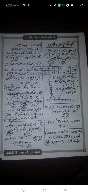 مدرس دوت كوم مراجعه منهج الجبر شامل للصف الثالث الاعدادي الترم الاول 