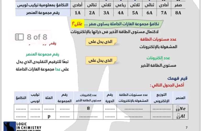 مدرس اول مذكره علوم  الصف الأول الإعدادي الترم الأول 