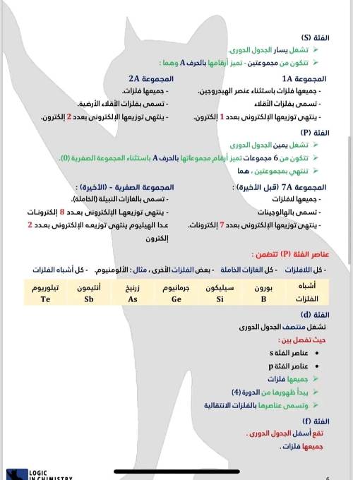 مدرس اول مذكره علوم  الصف الأول الإعدادي الترم الأول 