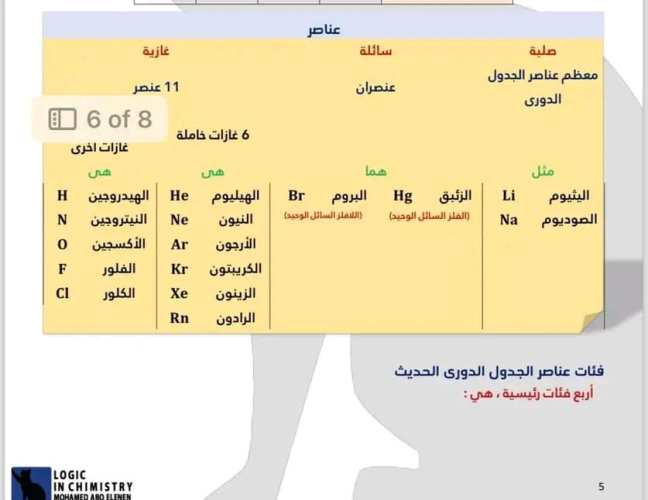 مدرس اول مذكره علوم  الصف الأول الإعدادي الترم الأول 