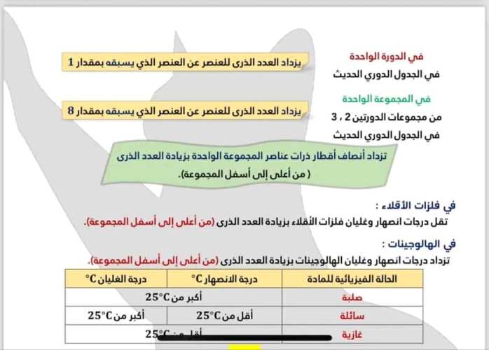 مدرس اول مذكره علوم  الصف الأول الإعدادي الترم الأول 