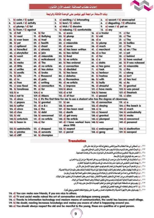 مدرس اول مراجعة مقرر نوفمبر لغة انجليزية  الصف الأول الثانوي 