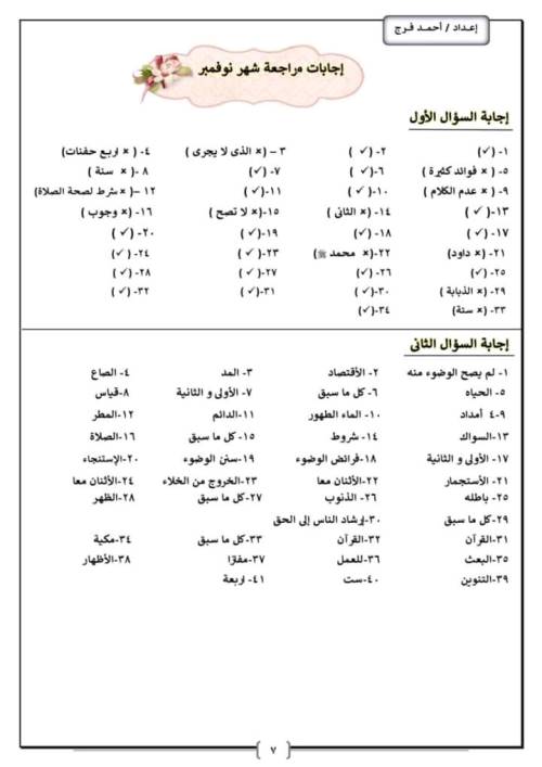 مدرس دوت كوم مراجعه في ماده التربيه الدينيه الاسلاميه  الصف الرابع الابتدائي ترم اول أ/ احمد فرج